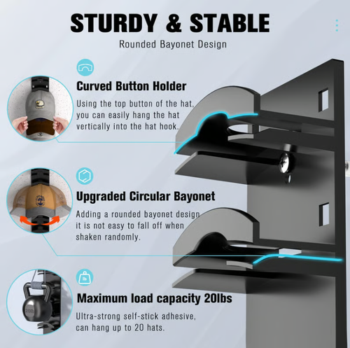 Hat Organizer for Baseball Caps