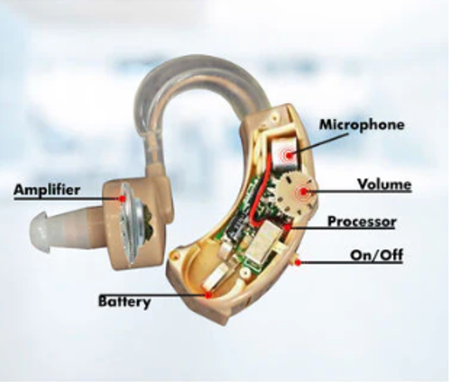 Sound Increaser for Ear (HE01)