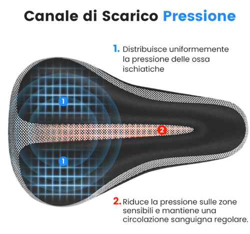 Sella per bicicletta altamente resilient