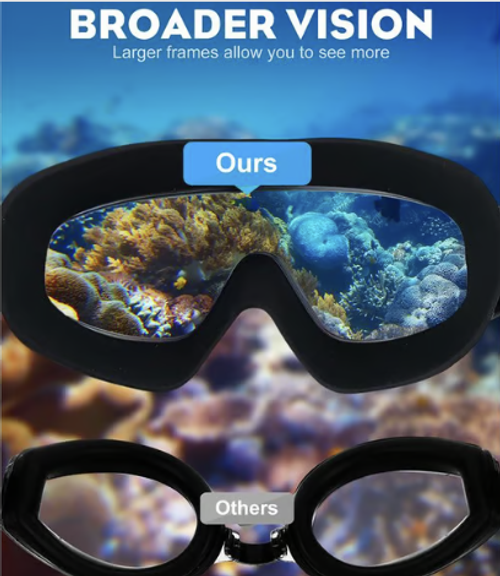 No Leaking Swim Glasses for Men Women Youth