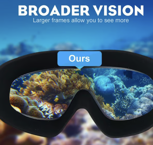 No Leaking Swim Glasses for Men Women Youth