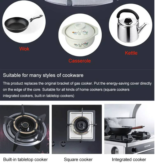 Home gas stove fire gathering energy-saving cover