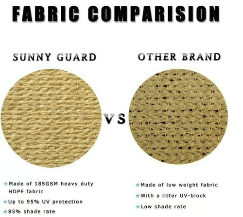 💥Spring Hot Sale 60% OFF💥 UV Protection