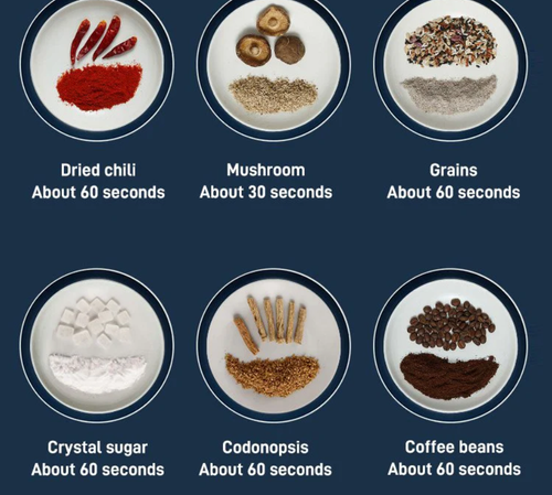 🍵Time-limited Special⏰Large Capacity Electric High Speed Crushing and Grinding Cup 🫘