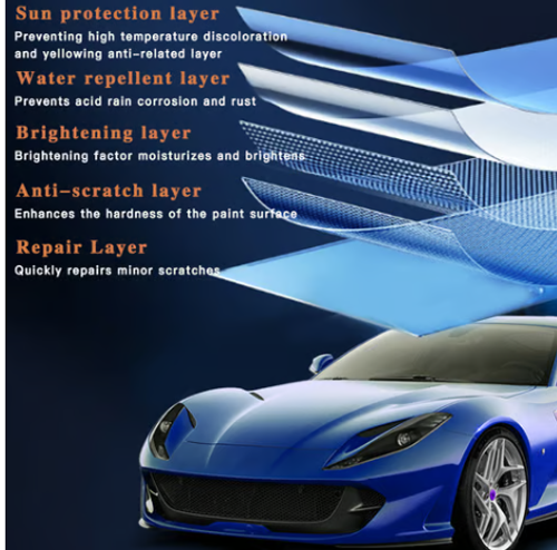 🔥Micro-Molecule Crystal Coating Restoration Care Agent