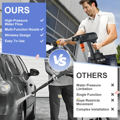 🎉Hot sale 50% off🎉Multi-Purpose Portable Car Wash Machine