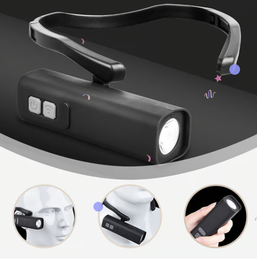 Ear-Mounted LED Head Torch with Motion Sensor（buy one get one free）