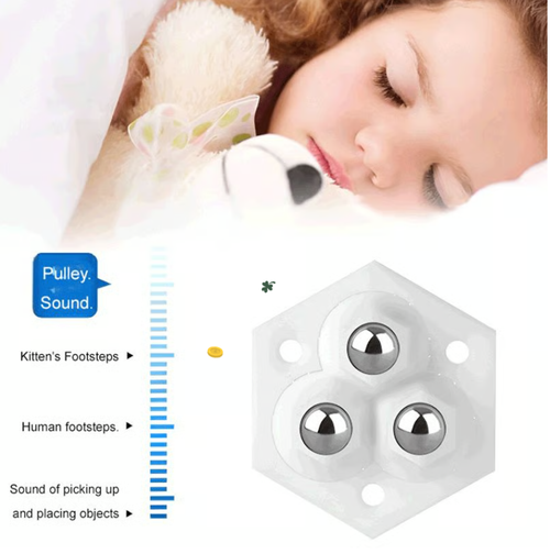 🔥 360° Swivel Triple Ball Casters Furniture Mobility Gods（Post one and get twelve.）