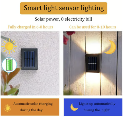 Waterproof Solar Powered Outdoor Patio Wall Decor Light🔥BUY MORE SAVE MORE（buy one get one free）