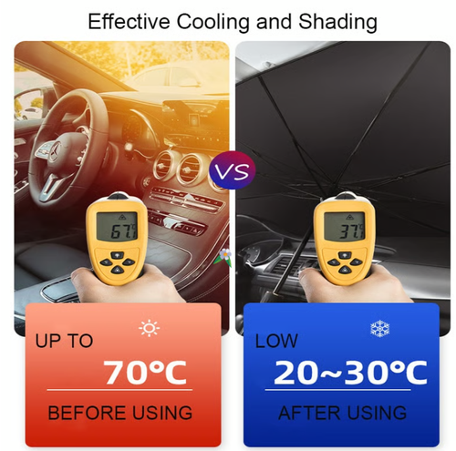 Car Windshield Sun Shade Umbrella - Foldable Car Umbrella Sunshade Cover UV Block Car Front Window (Heat Insulation Protection) for Auto Windshield Covers Most Cars