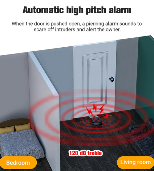 🔥Door Resistance Anti-theft Alarm（for your safety）
