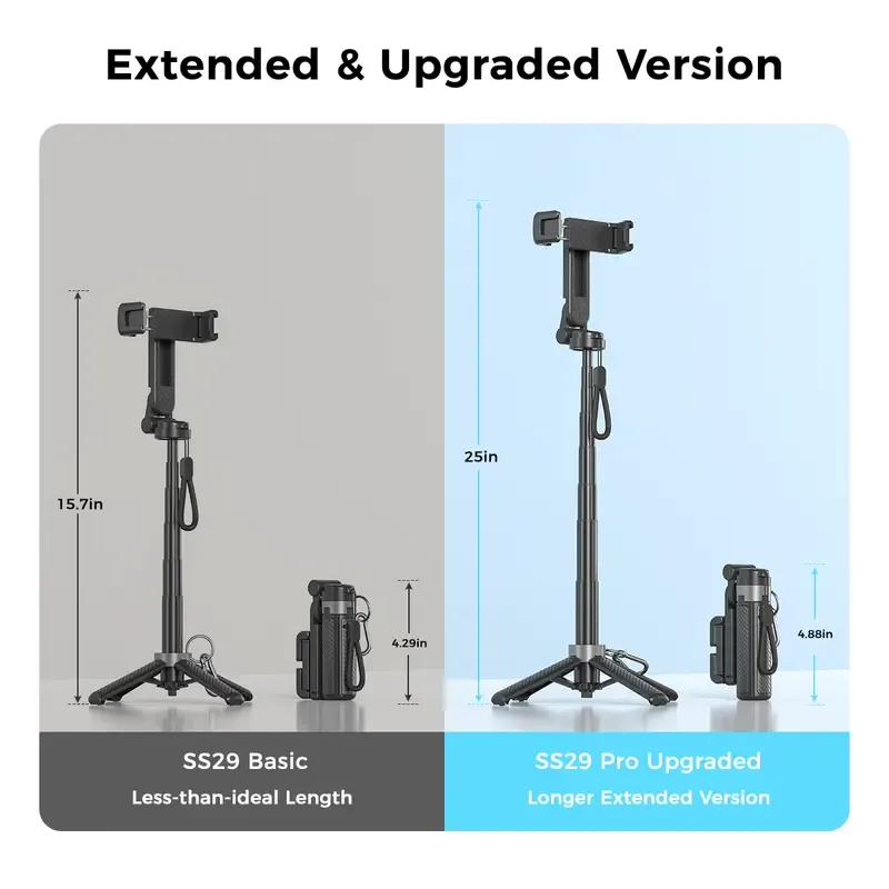 Portable 3-in-1 Bluetooth Selfie Stick Tripod