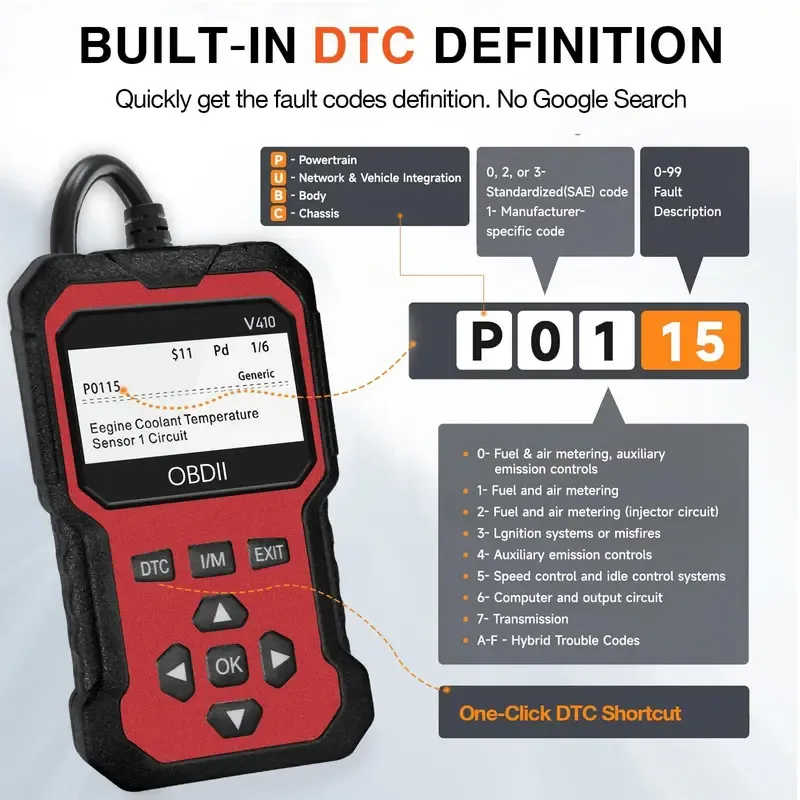 2026 V410 OBD2 Diagnostic Tool | Live Data & Engine Light Reset | For All Nigerian OBDII Cars.