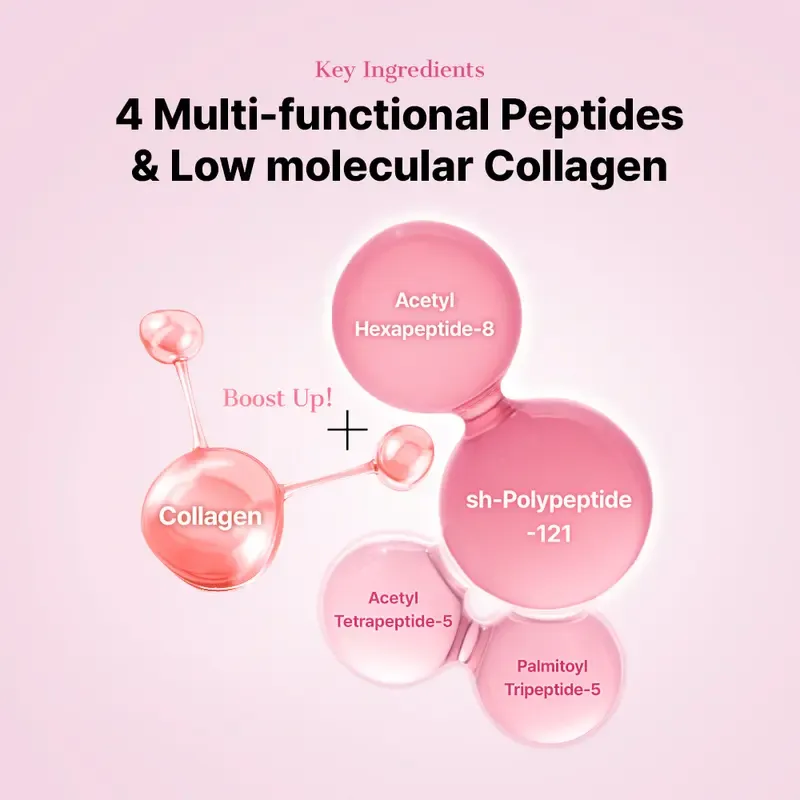 The Peptide Collagen Hydrogel Eye Patch 60 Patches Reduce Puffiness Hydrate Under-Eye Bags in 10 Minutes