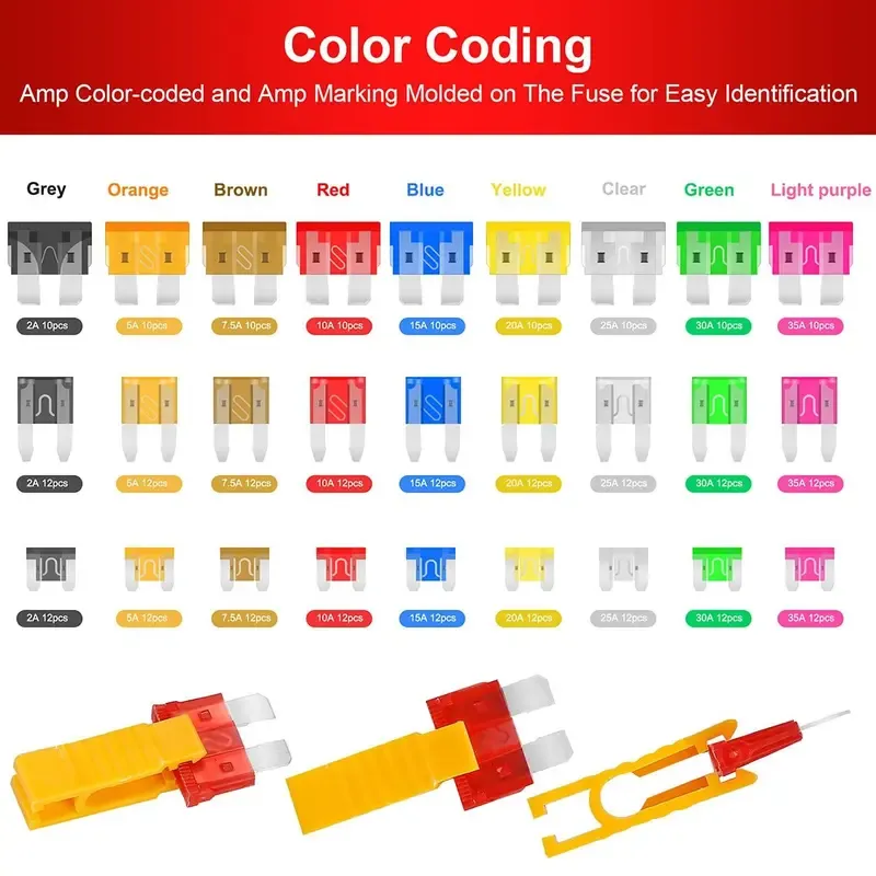 Universal Car Fuse Assortment Kit with Tester - Auto Blade Fuses for Nigeria