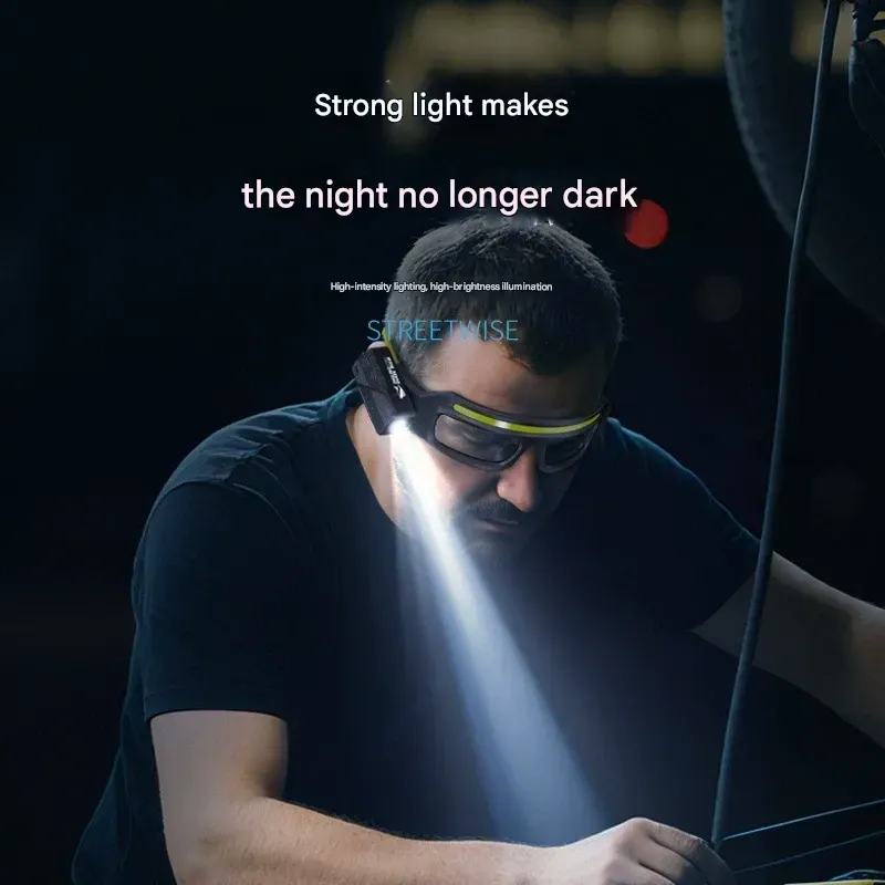 Strong Light Illumination Glasses  Outdoor Cycling Night Fishing Glasses Light  Windproof Work Headlamp