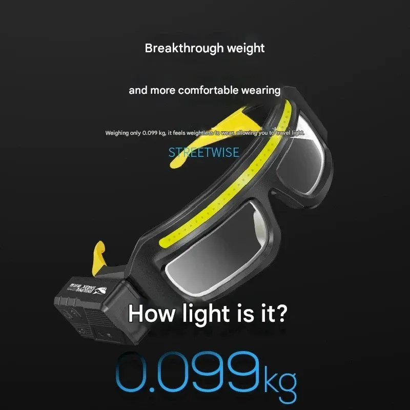 Strong Light Illumination Glasses  Outdoor Cycling Night Fishing Glasses Light  Windproof Work Headlamp