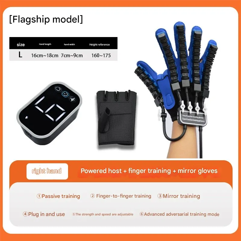 Hand and Finger Rehabilitation Trainer: Five-Function Motorized Robotic Glove for Flexion, Extension, and Stroke Paralysis Recovery