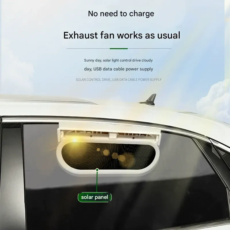 Solar-Powered Car Ventilator - Summer Vehicle Cooler & Air Circulator