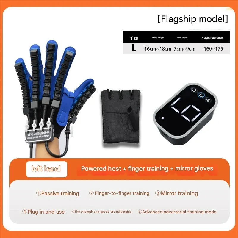 Hand and Finger Rehabilitation Trainer: Five-Function Motorized Robotic Glove for Flexion, Extension, and Stroke Paralysis Recovery
