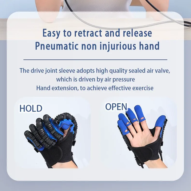 Hand and Finger Rehabilitation Trainer: Five-Function Motorized Robotic Glove for Flexion, Extension, and Stroke Paralysis Recovery