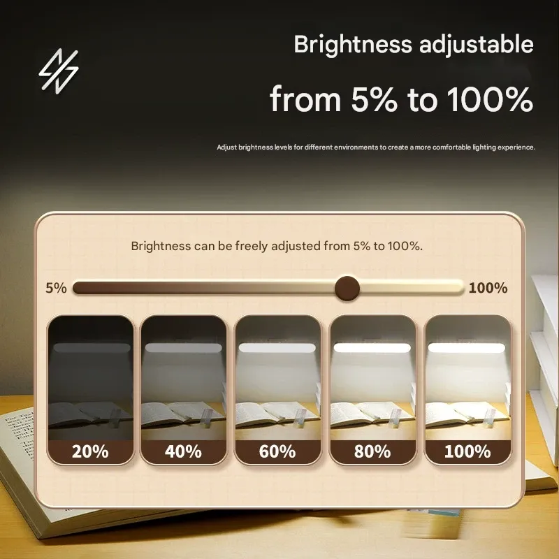 LED Eye-Protecting Rechargeable Reading Lamp  Magnetic Student Study Light  Bedside Night Light