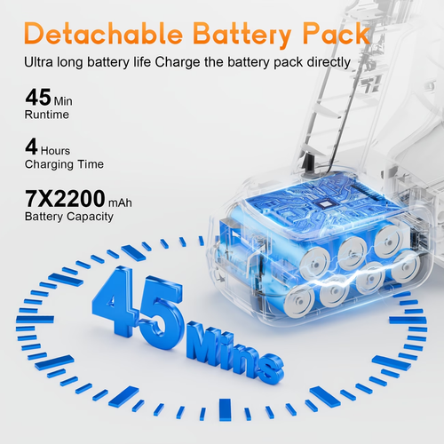 Cordless Stick Vacuum Cleaner Suitable for Hardfloor & Carpets with Rechargeable Battery Display💦