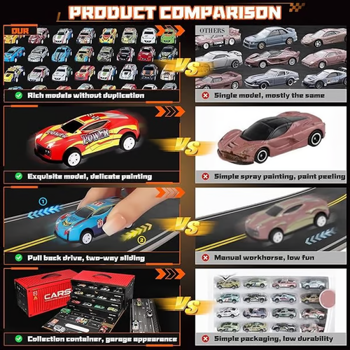 🔥48 peças de carros de liga leve e brinquedos de corrida para crianças - 🎁PRESENTE PERFEITO PARA CRIANÇAS🎁