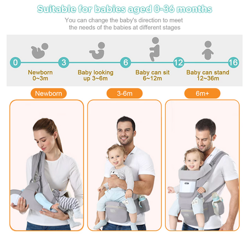 Canguru Multifuncional
