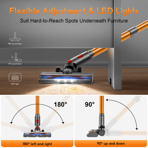 Cordless Stick Vacuum Cleaner Suitable for Hardfloor & Carpets with Rechargeable Battery Display💦