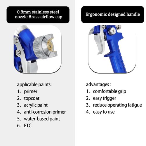 H2000 Paint Spray Gun Mini Air Paint Sprayer, Pneumatic Spray Gun with 0.5/0.8/1.0mm Nozzle Options for Car Repair, Furniture Painting, Coating, Color Spraying, COD Free Shipping, Pay on Delivery