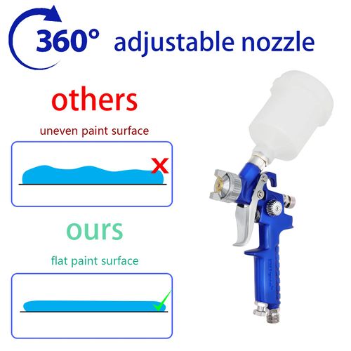 H2000 Paint Spray Gun Mini Air Paint Sprayer, Pneumatic Spray Gun with 0.5/0.8/1.0mm Nozzle Options for Car Repair, Furniture Painting, Coating, Color Spraying, COD Free Shipping, Pay on Delivery