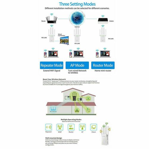 1200Mbps WiFi Range Extender Wireless Signal Booster Repeater with 4 Antennas