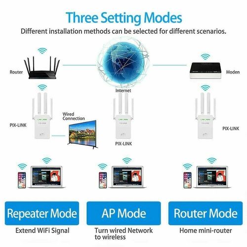 1200Mbps WiFi Range Extender Wireless Signal Booster Repeater with 4 Antennas