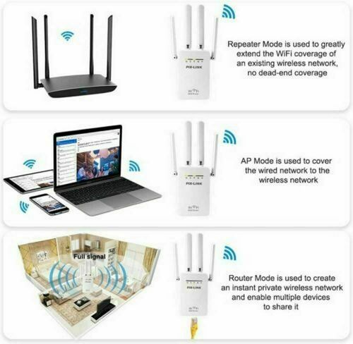 1200Mbps WiFi Range Extender Wireless Signal Booster Repeater with 4 Antennas