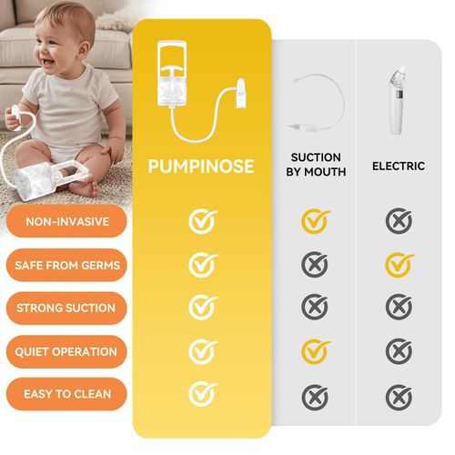 Baby Nasal Aspirator Manual Snot Suction Nose Cleaner with Silicone Suction Tips, Infant Nose Mucus Cleaner for Newborn Baby Daily Nose Care, Easy Pull Design, COD Free Shipping, Pay on Delivery