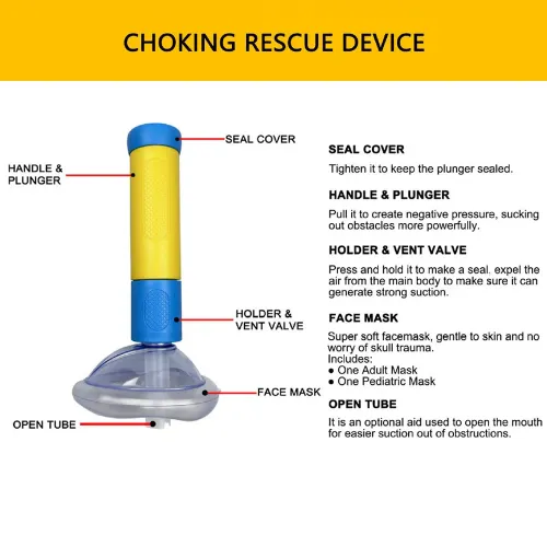 Portable Choking Rescue Device, Emergency Airway First Aid Tool with Adult & Child Masks