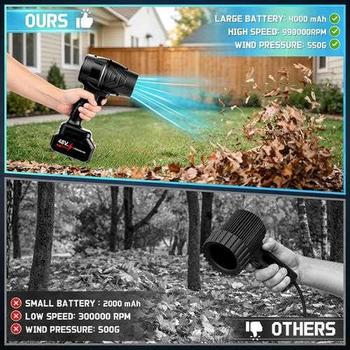 Cordless Electric Blower Rechargeable Leaf Dust Blower, 48V portable air blower for outdoor cleaning, garden leaves, car dust, workshop dust, home cleaning, strong wind fan tool with battery option, COD Free Shipping, Pay on Delivery