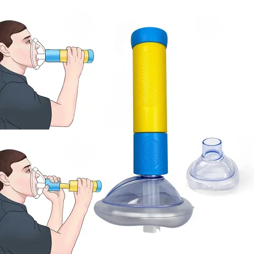 Portable Choking Rescue Device, Emergency Airway First Aid Tool with Adult & Child Masks