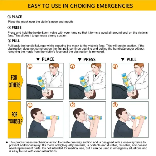Portable Choking Rescue Device, Emergency Airway First Aid Tool with Adult & Child Masks