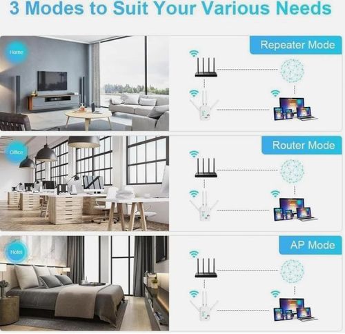 300M WiFi Repeater Wireless Signal Booster Extender, 2.4G WiFi Range Amplifier with 4 Antennas, Home Office Internet Coverage Booster, AP Router Extender, COD Free Shipping, Pay on Delivery