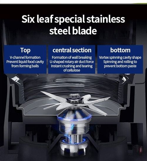 Best-Selling 15-Speed 2L Countertop Blender | High-Speed & Easy-to-Use for Grinding, Smoothie, Juicing