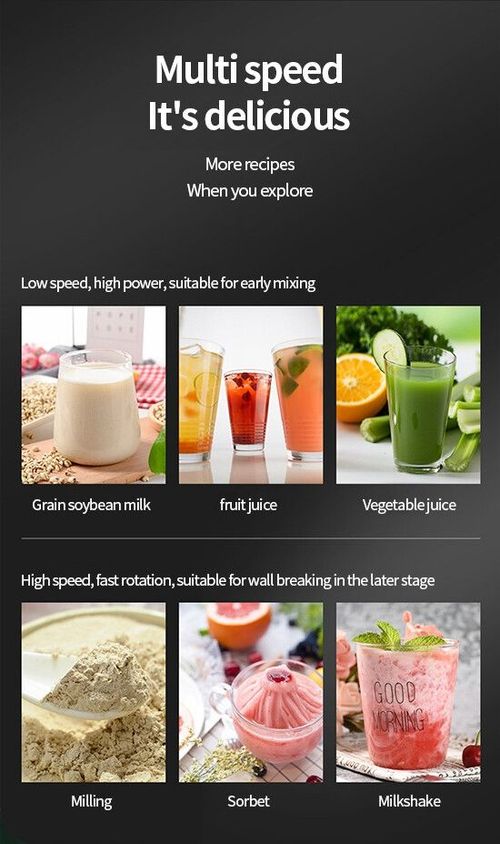 Best-Selling 15-Speed 2L Countertop Blender | High-Speed & Easy-to-Use for Grinding, Smoothie, Juicing