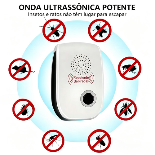 Repelente de Pragas Ultrassônico, Repelente Eletrônico de Pragas Tomada Interna para Insetos, Baratas, Aranhas, Formigas, Percevejos, Mosquitos e Ratos para Casa, Cozinha, Garagem e Armazém.