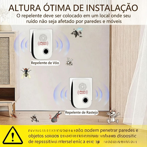 Repelente de Pragas Ultrassônico, Repelente Eletrônico de Pragas Tomada Interna para Insetos, Baratas, Aranhas, Formigas, Percevejos, Mosquitos e Ratos para Casa, Cozinha, Garagem e Armazém.
