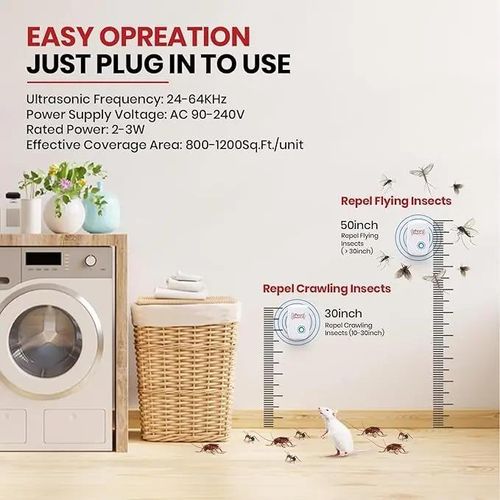 Ultrasonic Pest Repeller for Mice Rats Spiders Roaches & Insects Indoor Home Restaurant Garage Use Effective Pest Control Device