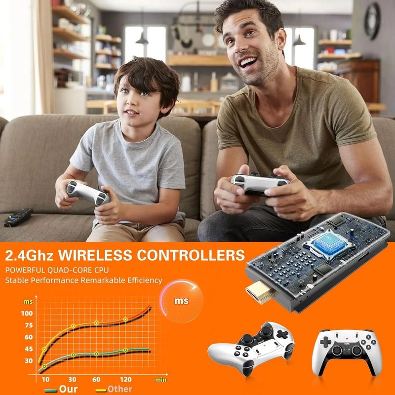 (Big Sale ⛄)Wireless game stick game console X2 PLUS + Two remote control game controllers PSP Empire Command 4K High Definition