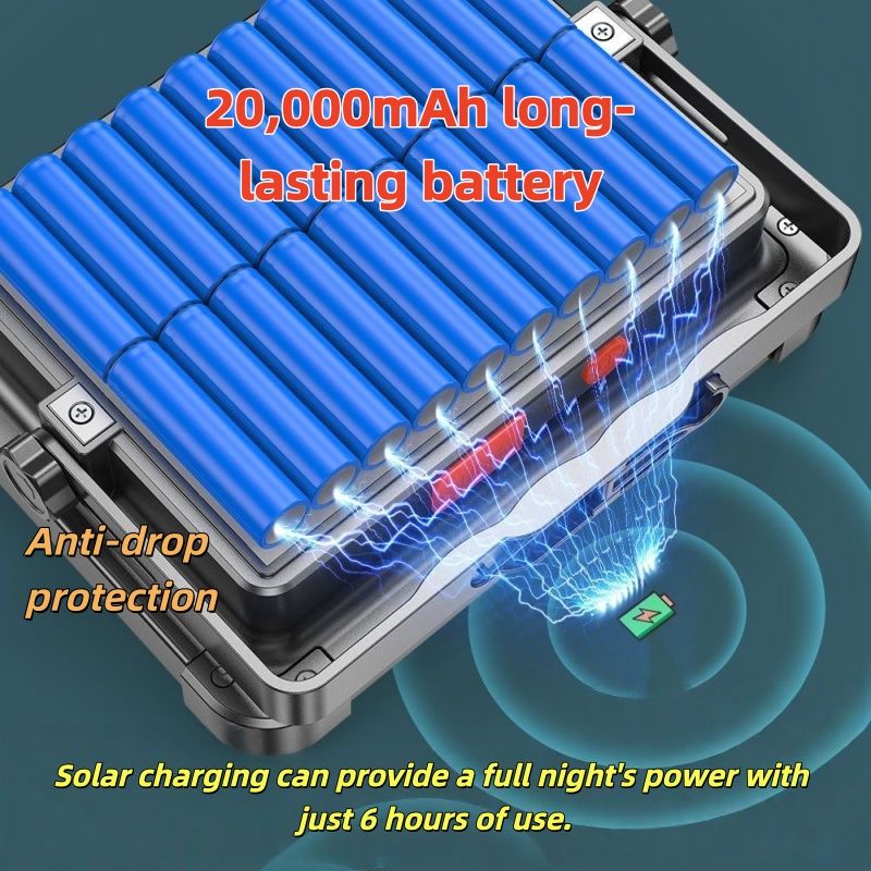 (Big Sale ⛄) Outdoor Solar Emergency Light + 20,000 mAh Large Battery.