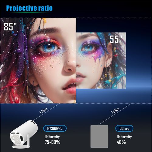 Latest upgrade 📺 Ultra HD charm, unique vision - Ultra HD projector is coming 🔥🔥. HY300PRO intelligent projector. Turn your home into a 4k home theater