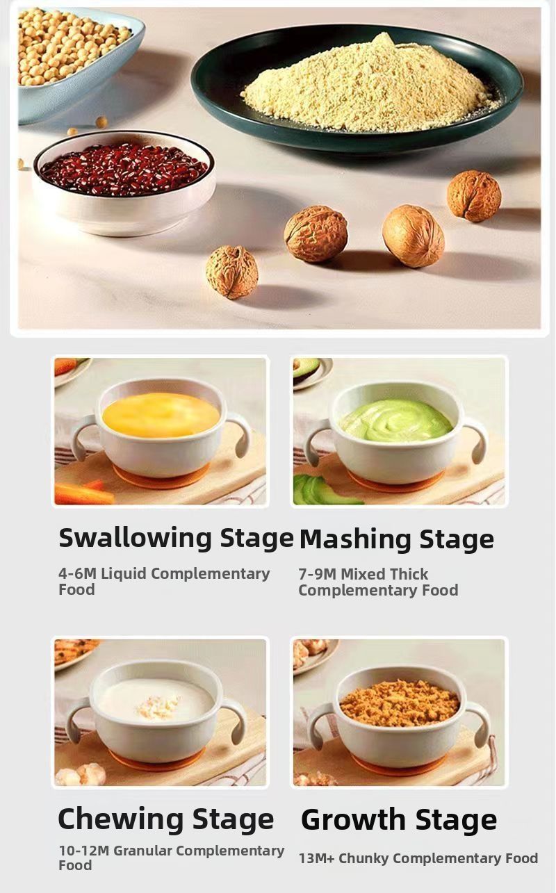 🎁(Big Sale ⛄)Coffee grinder - Used for grinding food and spices!